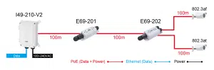 Aetek-Extender-topology