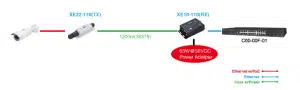 Aetek-Extender-topology-4