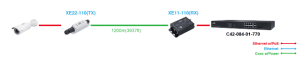 Aetek-Extender-topology-5