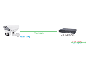 Aetek-housing-topology-2