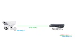 Aetek-housing-topology-2