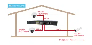 Aetek-long-range-poe-2